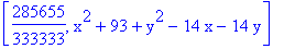 [285655/333333, x^2+93+y^2-14*x-14*y]